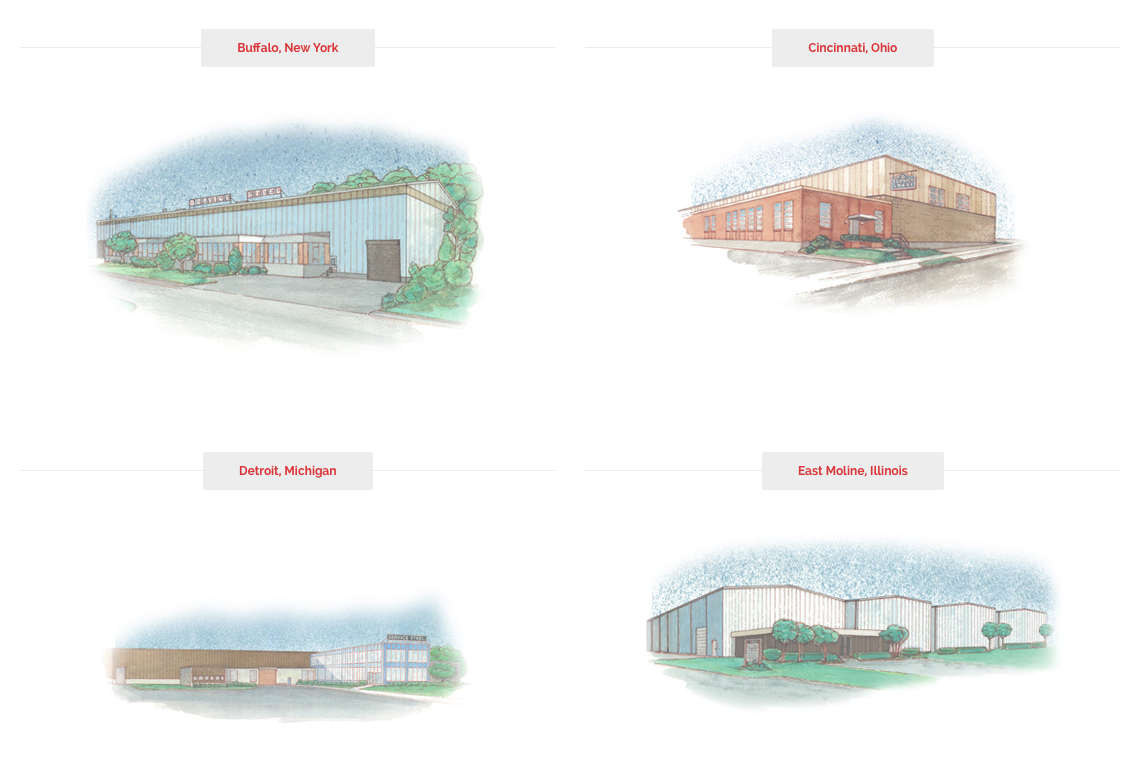 Service Steel Introduces Careers MicroSite Service Steel