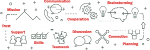 collaboration-CUSTOM2 collaboration-CUSTOM2